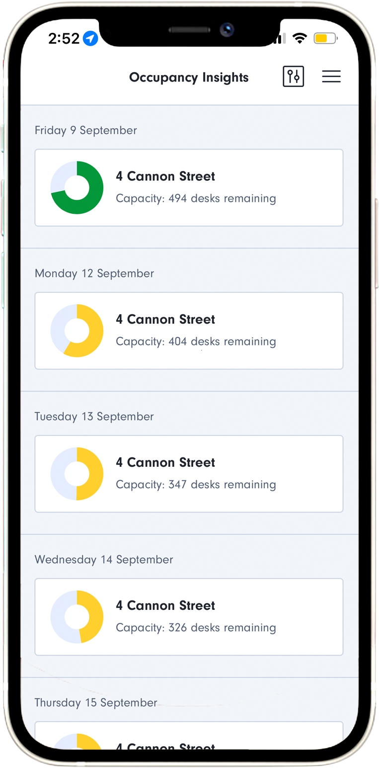 Occupancy Insights feature